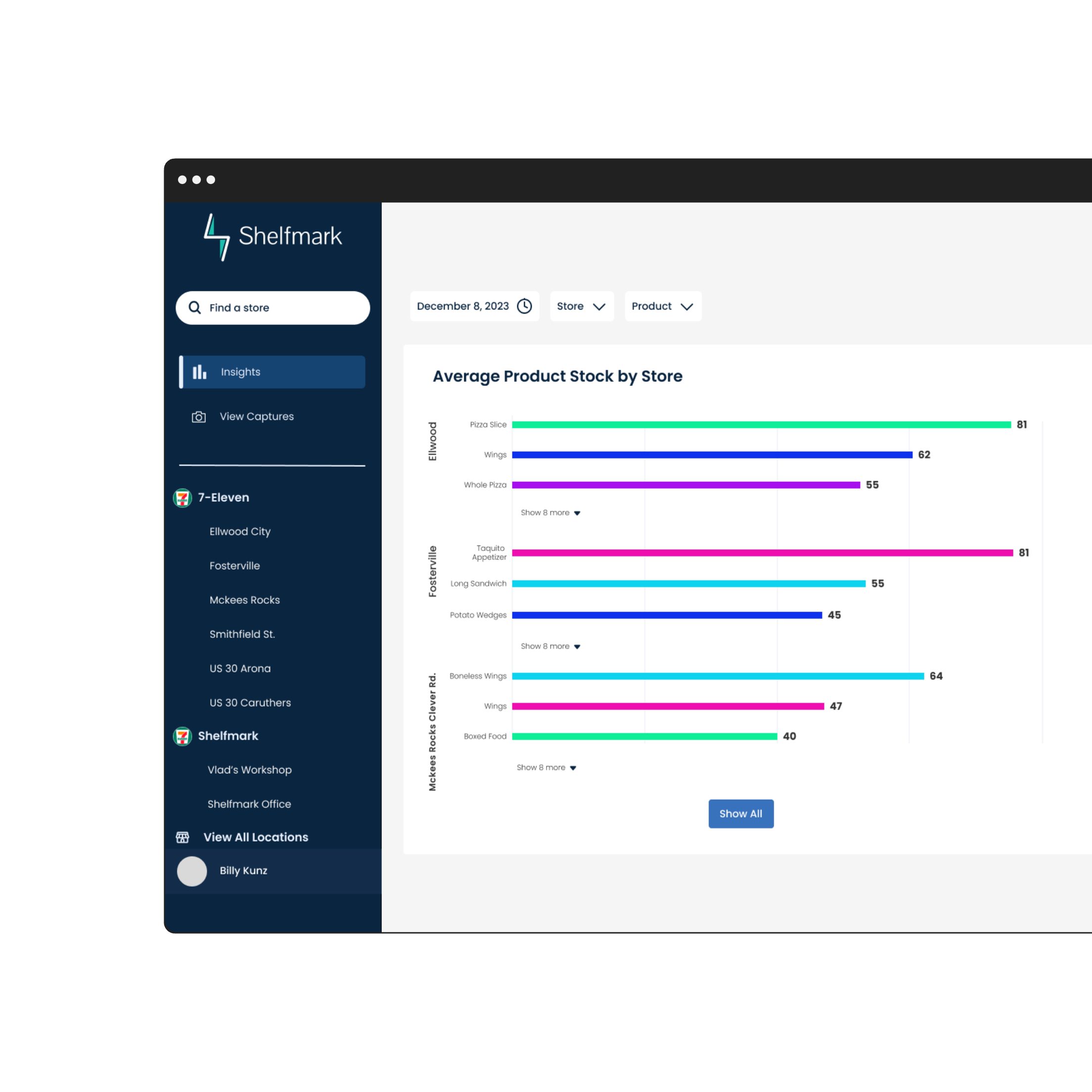 Designing AI-powered data visualizations